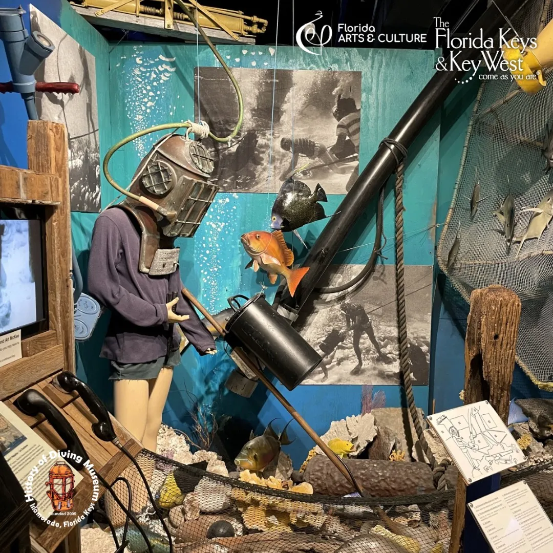 November Guided Tours - Celebrating Art McKee's Birthday breakthroughs in Submerged Cultural Resources