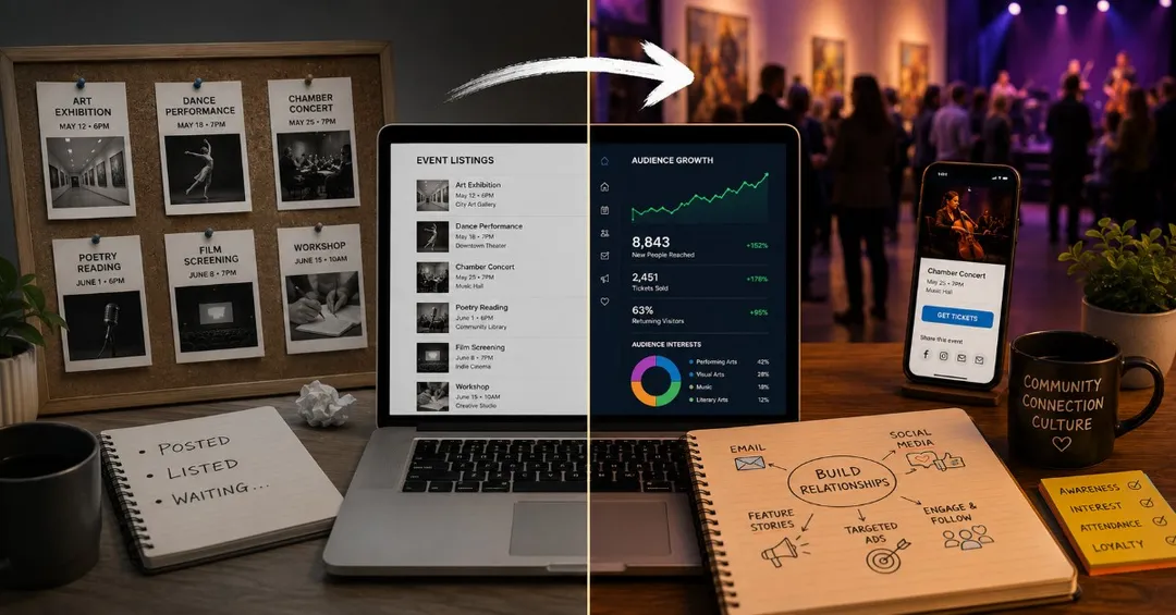 Why Event Listings Alone Do Not Create Audience Growth